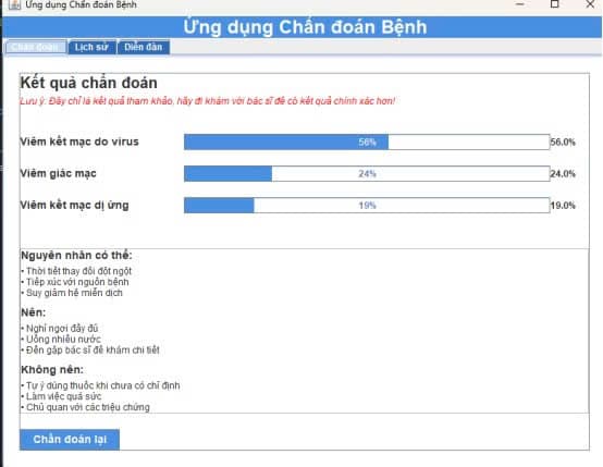 Hệ thống chẩn đoán bệnh về mắt